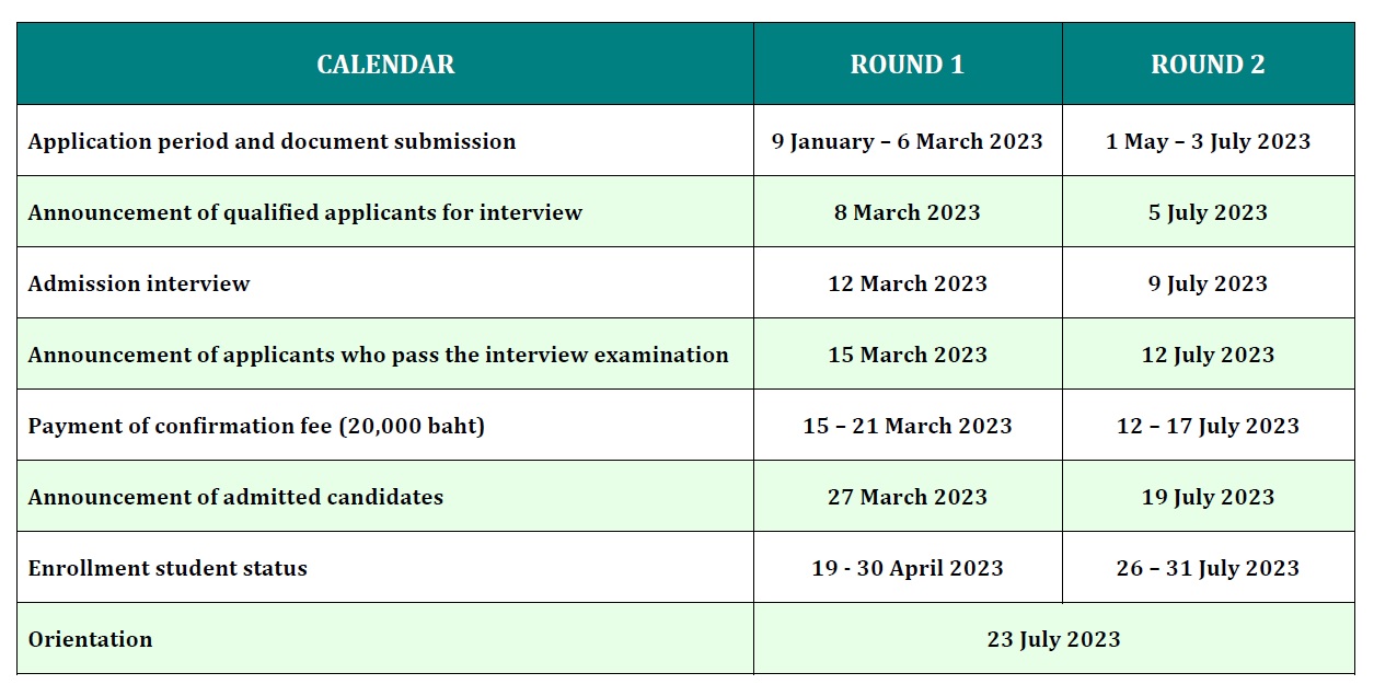 LLM Admission Calendar – International Programs